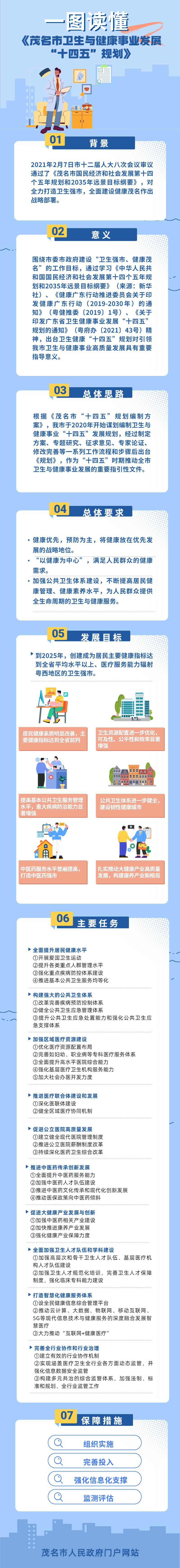卫生健康(1).jpg