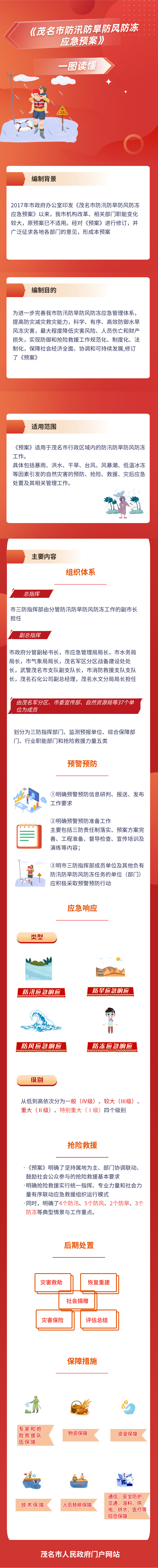 一图读懂年度工作总结汇报文章长图 (2).png