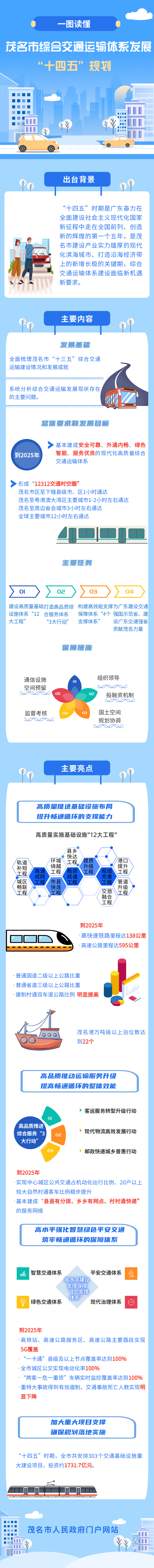 交通运输.png