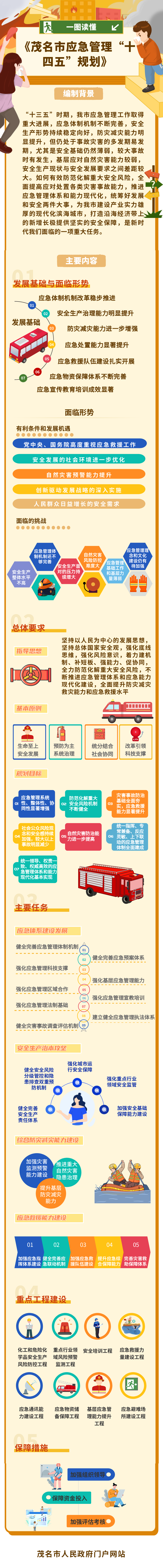 应急管理3.png