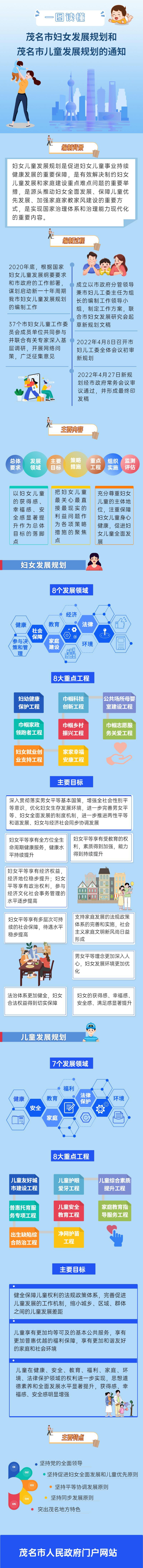 医疗健康检查政务民生文章长图.jpg