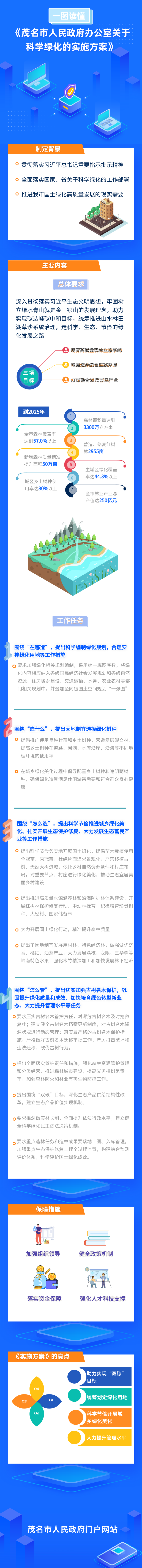 绿化.png