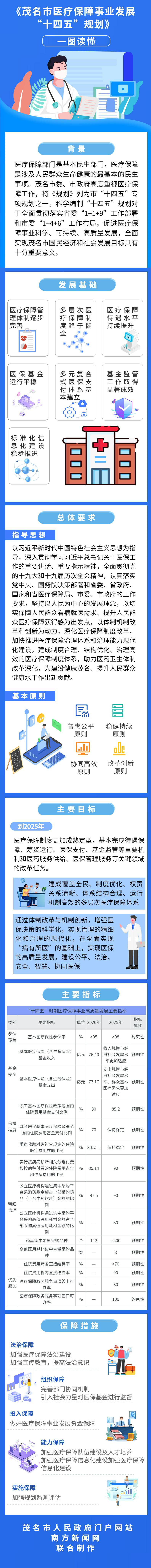 医保.jpg