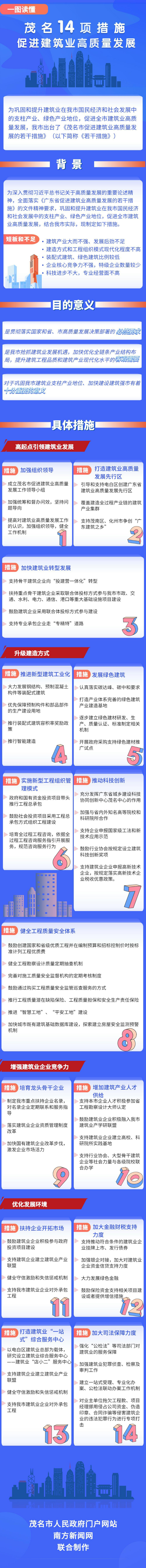 建筑业.jpg