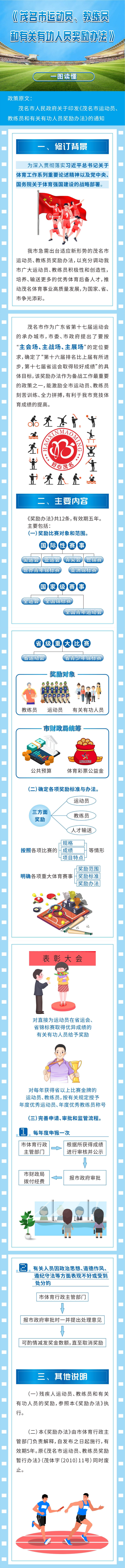一图解读（图片版）.jpg