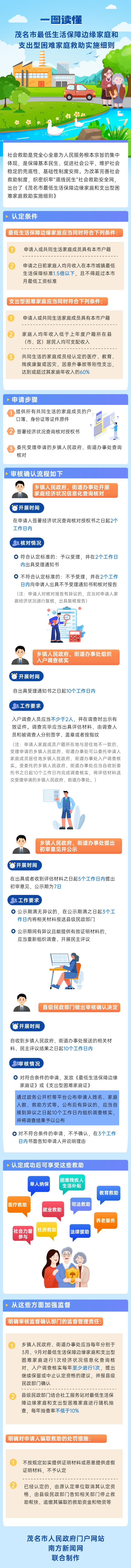 融媒体年度政务工作报告一图读懂文章长图.jpg