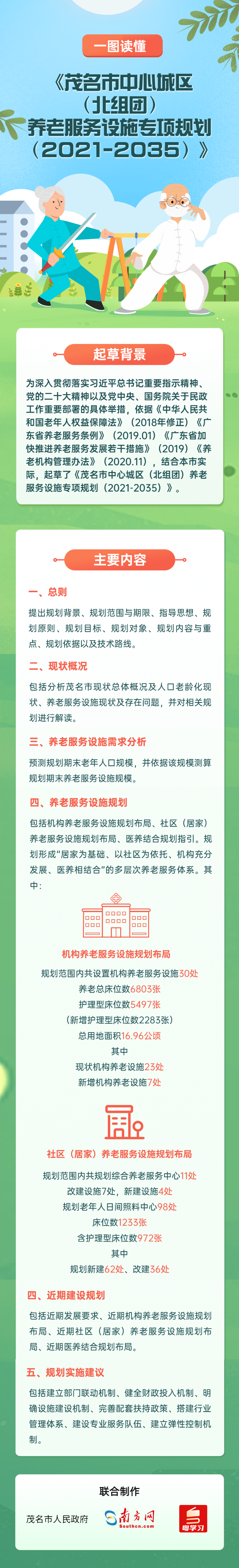 一图读懂《茂名市中心城区（北组团）养老服务设施专项规划（2021-2035）》.png