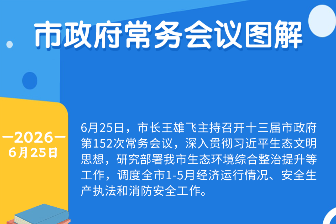 十三届第152次：王雄飞主持召开市政府常务会议  真抓实干 攻坚克难 全力以赴完成上半年目标任务