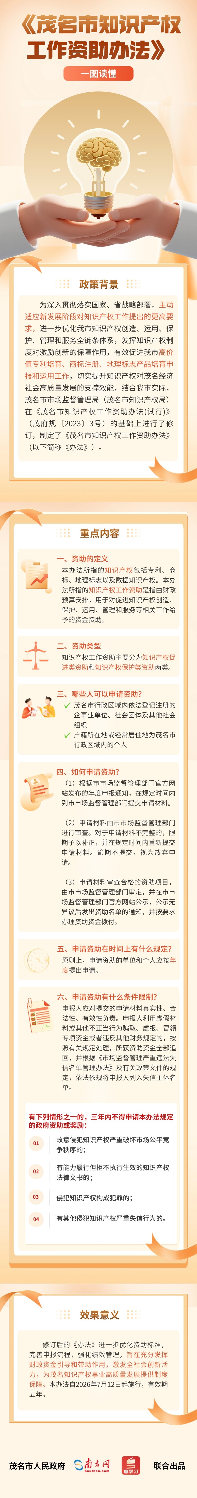 一图读懂《茂名市知识产权工作资助办法》.jpg