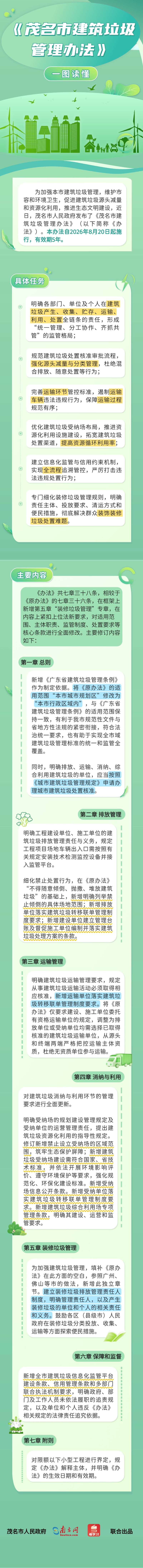一图读懂《茂名市建筑垃圾管理办法》.jpg